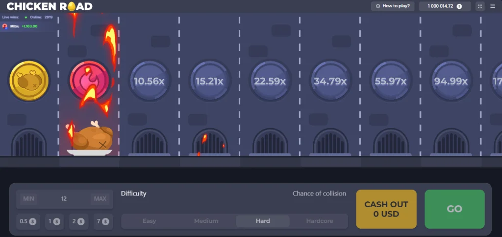 Chicken Road slot